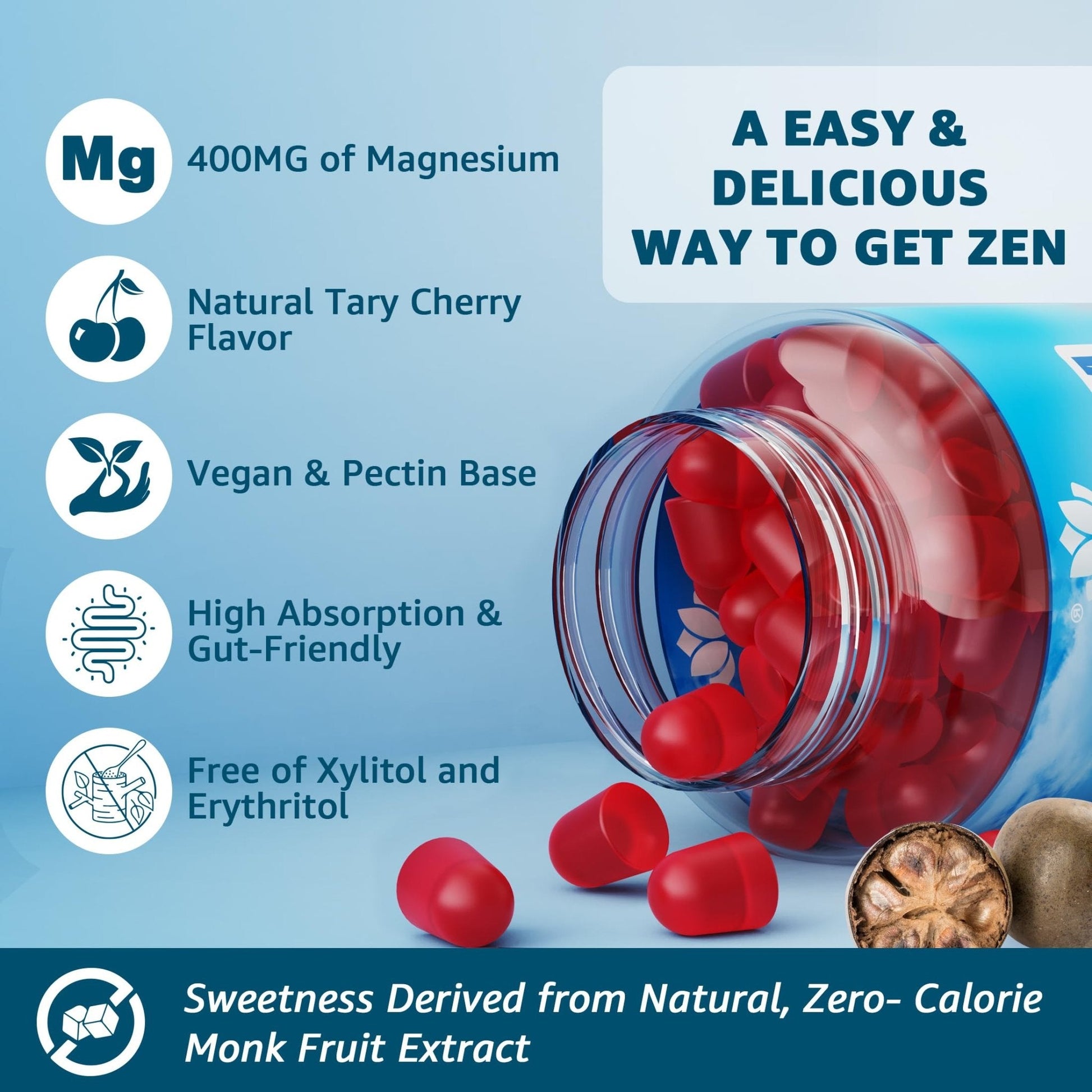 Sugar Free Magnesium Complex for Women, Calm Magnesium Gummies for Adults 400mg, Magnesium Glycinate, Citrate, Malate & More- Magnesium Gummy with Magnesium Ashwagandha, D3, B12 for Relax, Calm, Vegan - Maple Wellness Supplements