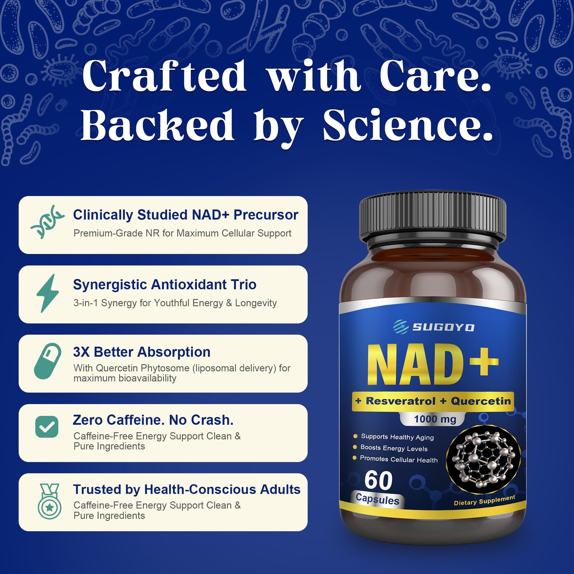SUGOYO NAD+ Supplement 1000mg Liposomal Nicotinamide Riboside Enhanced with Resveratrol & Quercetin, Anti-Aging & Energy Boost, NMN Alternative, NAD Supplement for Women & Men (60 Count (Pack of 1)) - Maple Wellness Supplements
