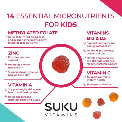 SUKU The Complete Kids Multivitamin Gummies – Vitamins A, C, D, E, B6, B12, Folate & Zinc – Immune Support - Maple Wellness Supplements