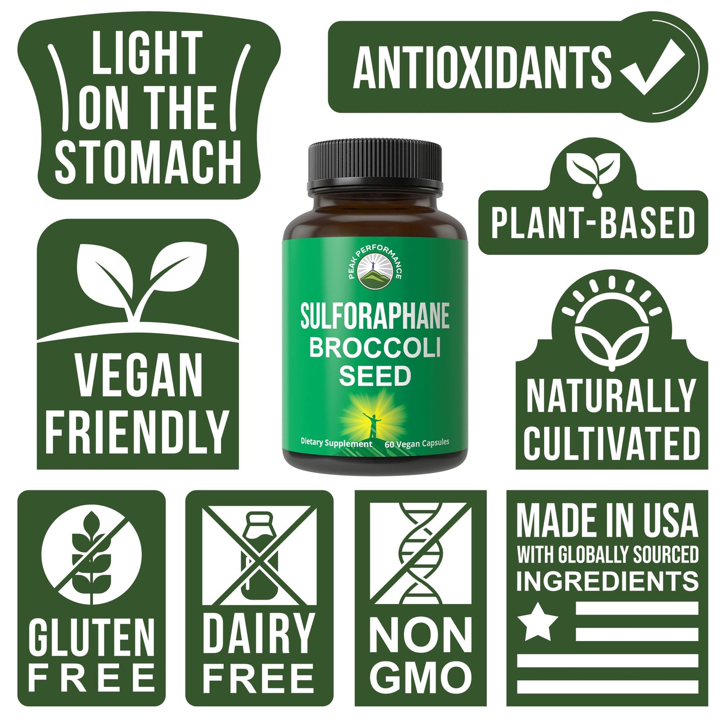 Sulforaphane Supplement 20mg + Broccoli Seed Extract Vegan Capsules. Activated - Maple Wellness Supplements