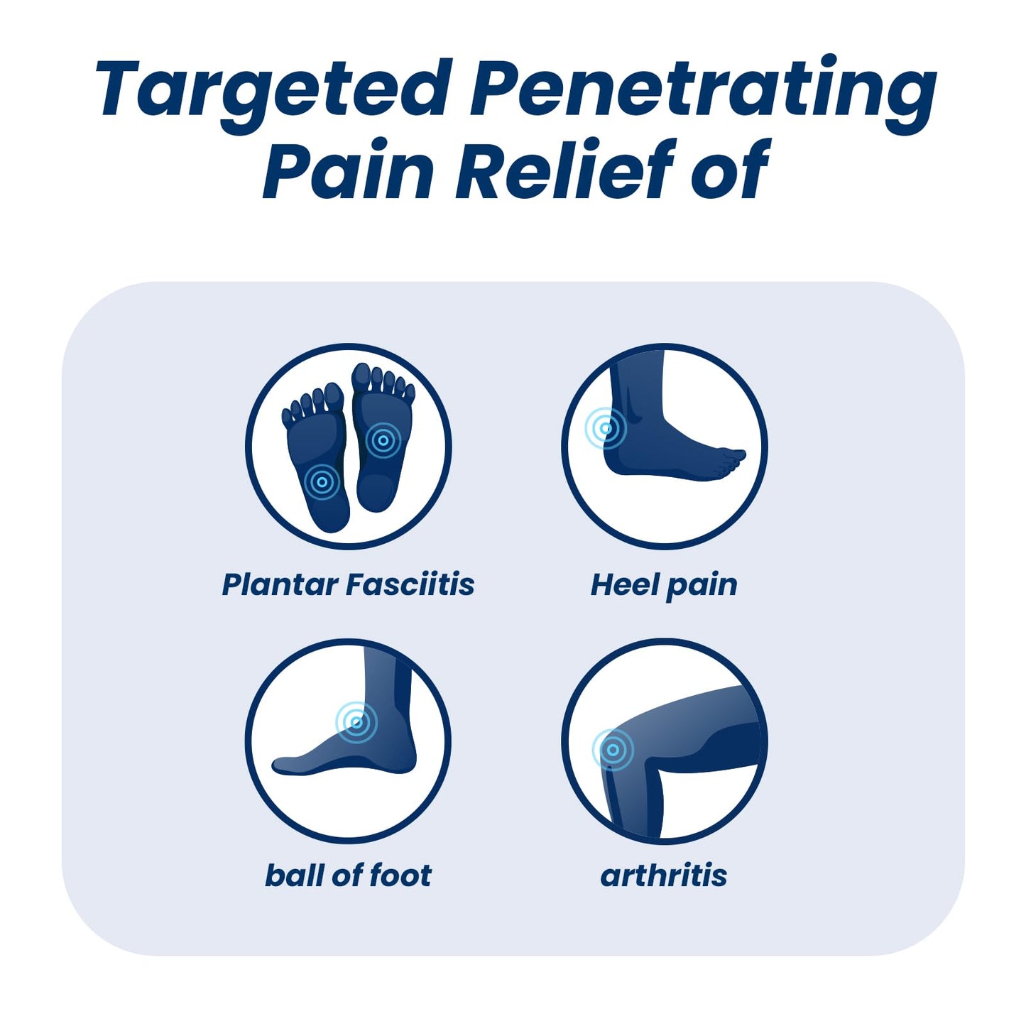 Sumifun Foot Pain Relief Lidocaine Roll-On - Maximum Strength OTC for Plantar Fasciitis & Heel Pain - Fast-Drying, Non-Greasy Formula, 2.5 Fl Oz * 3 - Maple Wellness Supplements