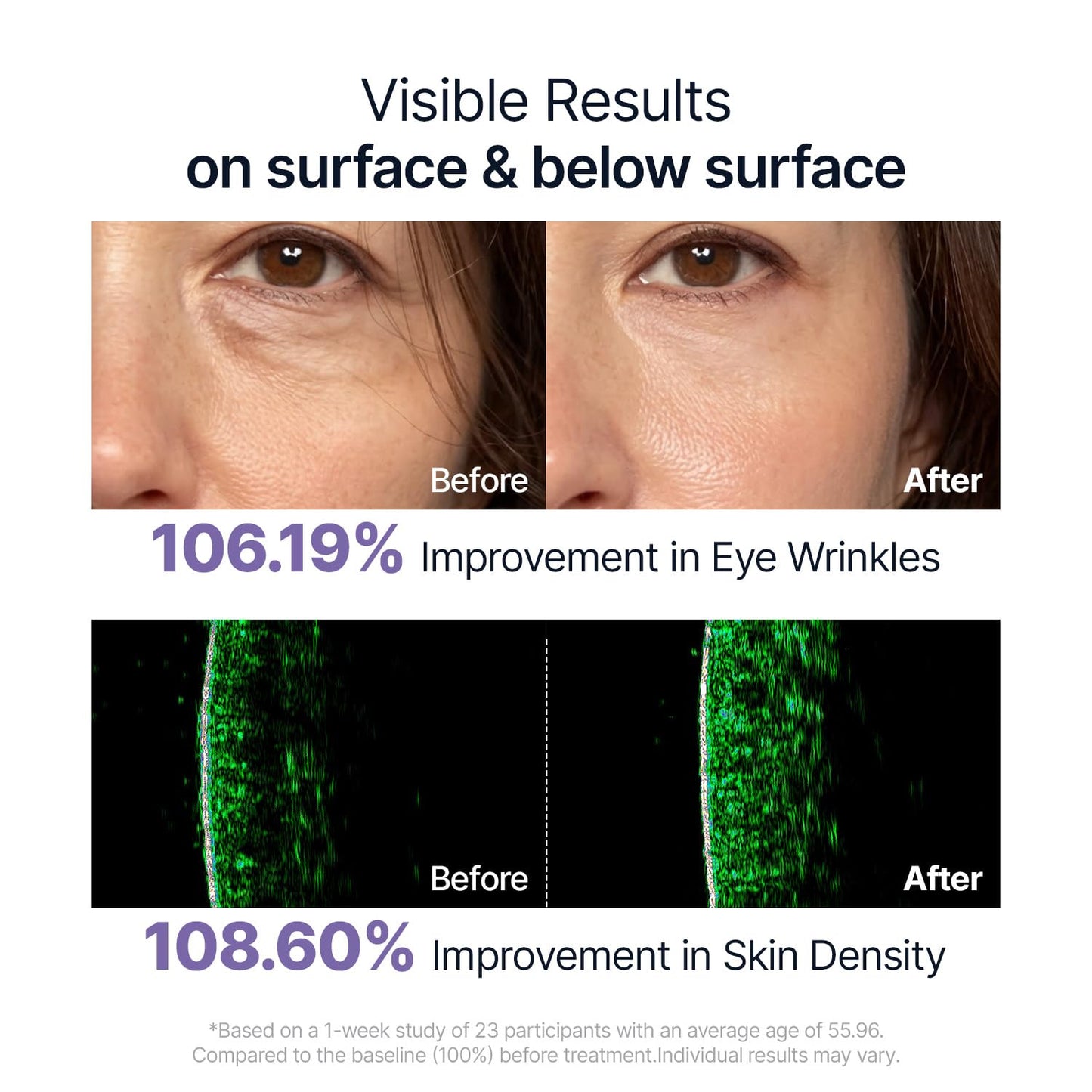 SUNGBOON EDITOR Deep Collagen Serum | 5% Volufiline + 58% Low Molecular Collagen - Maple Wellness Supplements