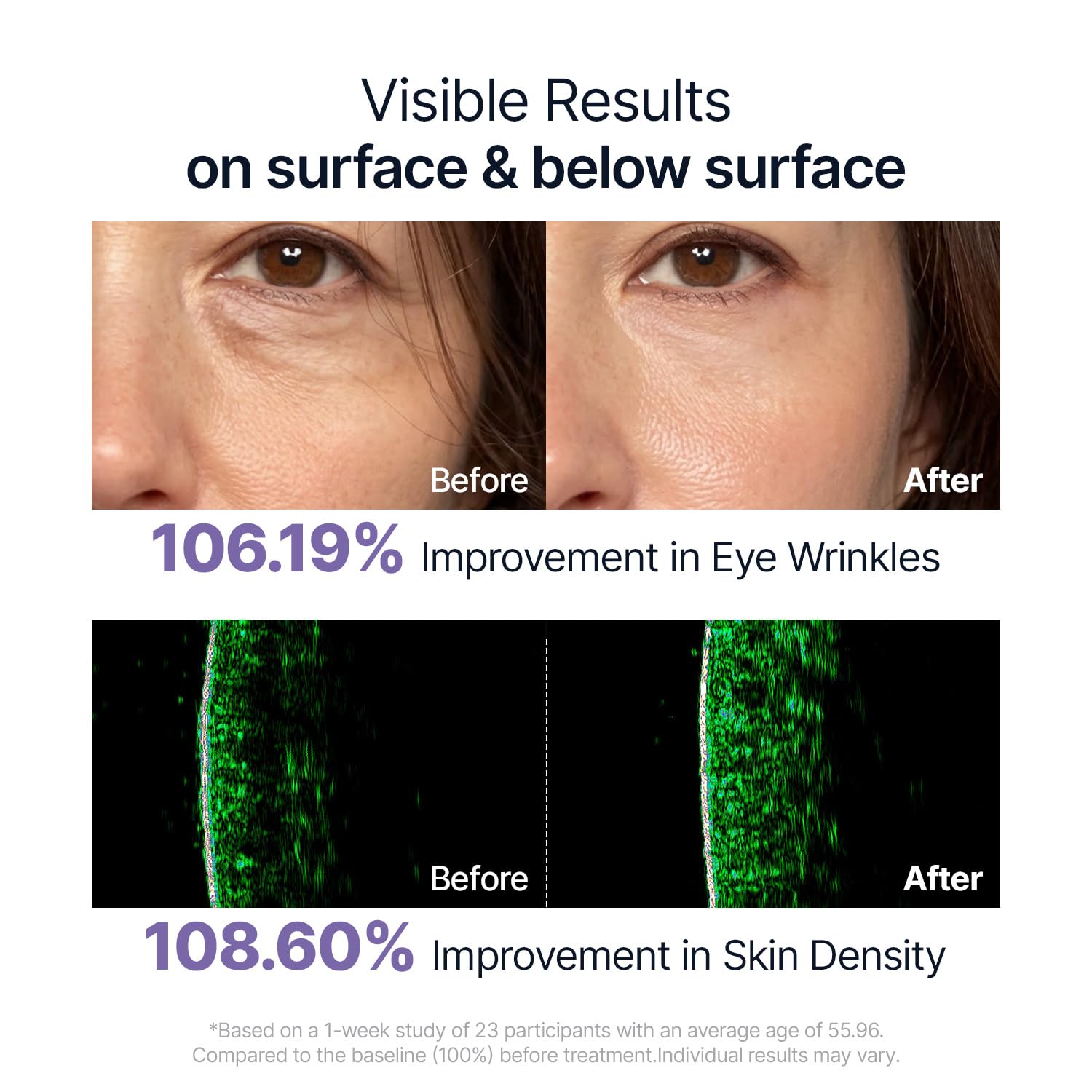 SUNGBOON EDITOR Deep Collagen Serum | 5% Volufiline + 58% Low Molecular Collagen - Maple Wellness Supplements