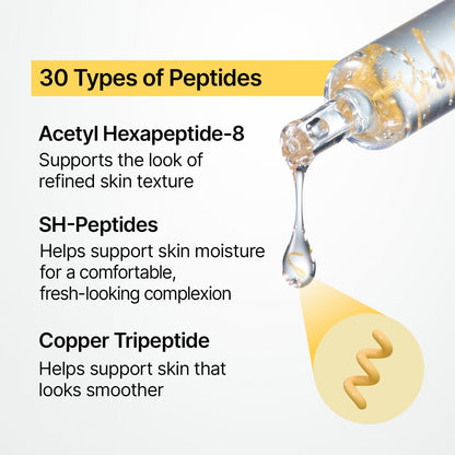 SUNGBOON EDITOR Glow Intensive Silk Peptide Ampoule, Copper Peptides Serum for Face with Collagen & Multi Peptides - Maple Wellness Supplements