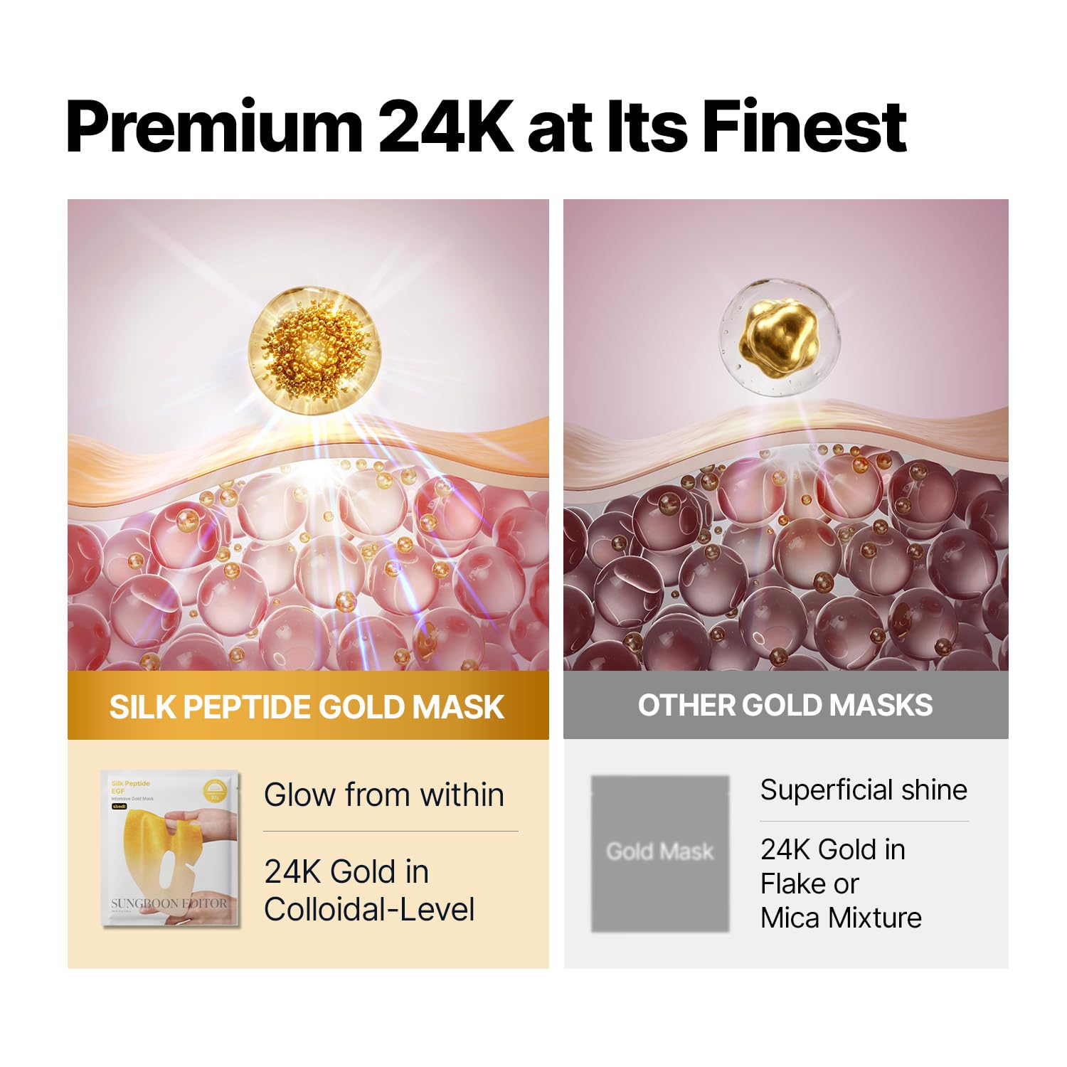 SUNGBOON EDITOR Silk Peptide EGF Intensive Gold Overnight Mask, Hydrating Mask for Glass Skin,31 Multi Peptide(Copper Peptides) - Maple Wellness Supplements
