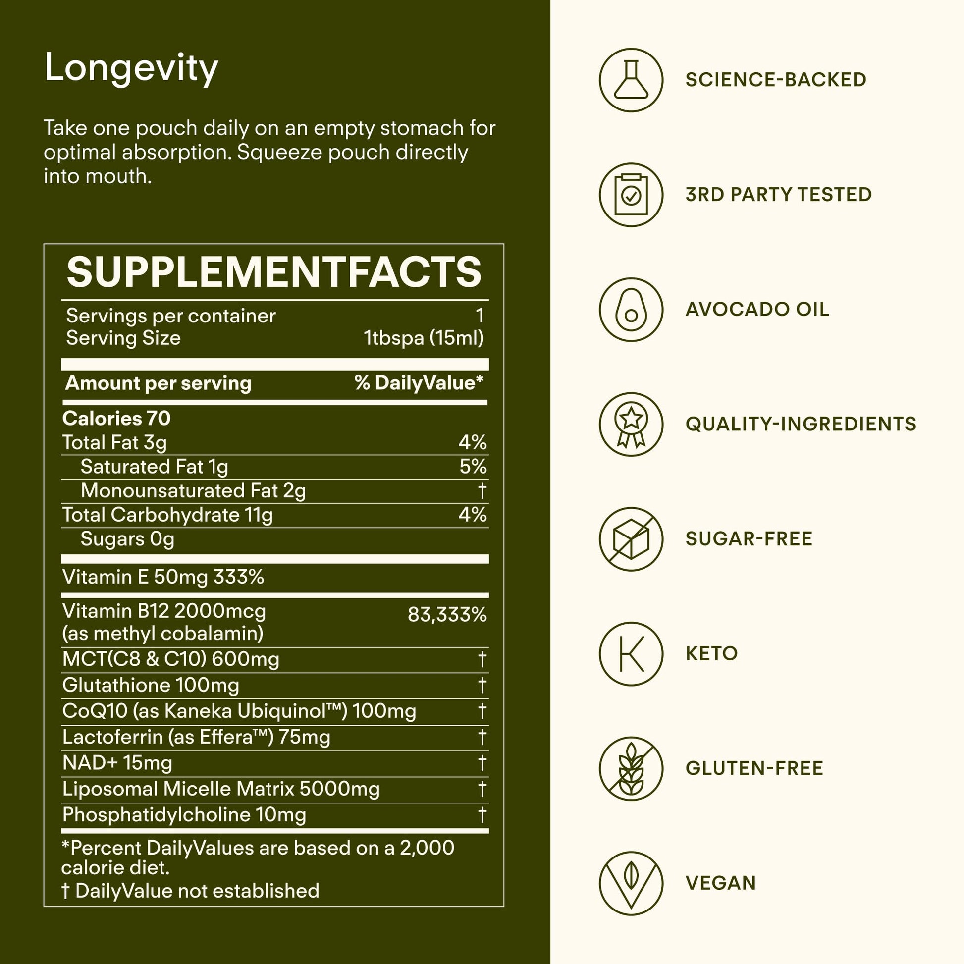 Sunny Within Longevity – Liposomal NAD+ Glutathione Supplement w/Liquid NAD+, CoQ10, B12, MCT & Avocado Oil – Cellular Health, Energy, Brain, Gut & Heart Support* – Watermelon Lime – 30 Pouches - Maple Wellness Supplements