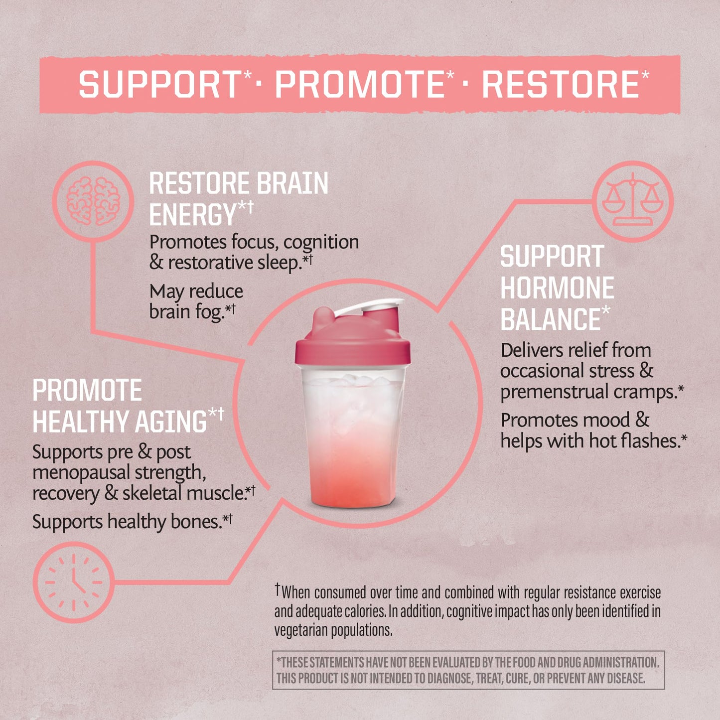 Sunwarrior Creatine for Women Monohydrate Powder Micronized Pre Workout Recovery Supplement Support Muscle Building Strength Training Cognition | Vegan and Easily Mixes 50 Servings, Raspberry Lemonade - Maple Wellness Supplements
