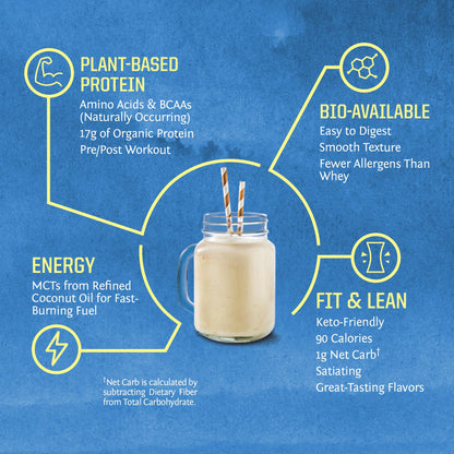 Sunwarrior Vegan Protein Powder Organic Plant-Based Protein | BCAA Amino Acids Hemp Seed Plant Protein | Soy Free Dairy Free Gluten Free Synthetic Free Non-GMO - Maple Wellness Supplements