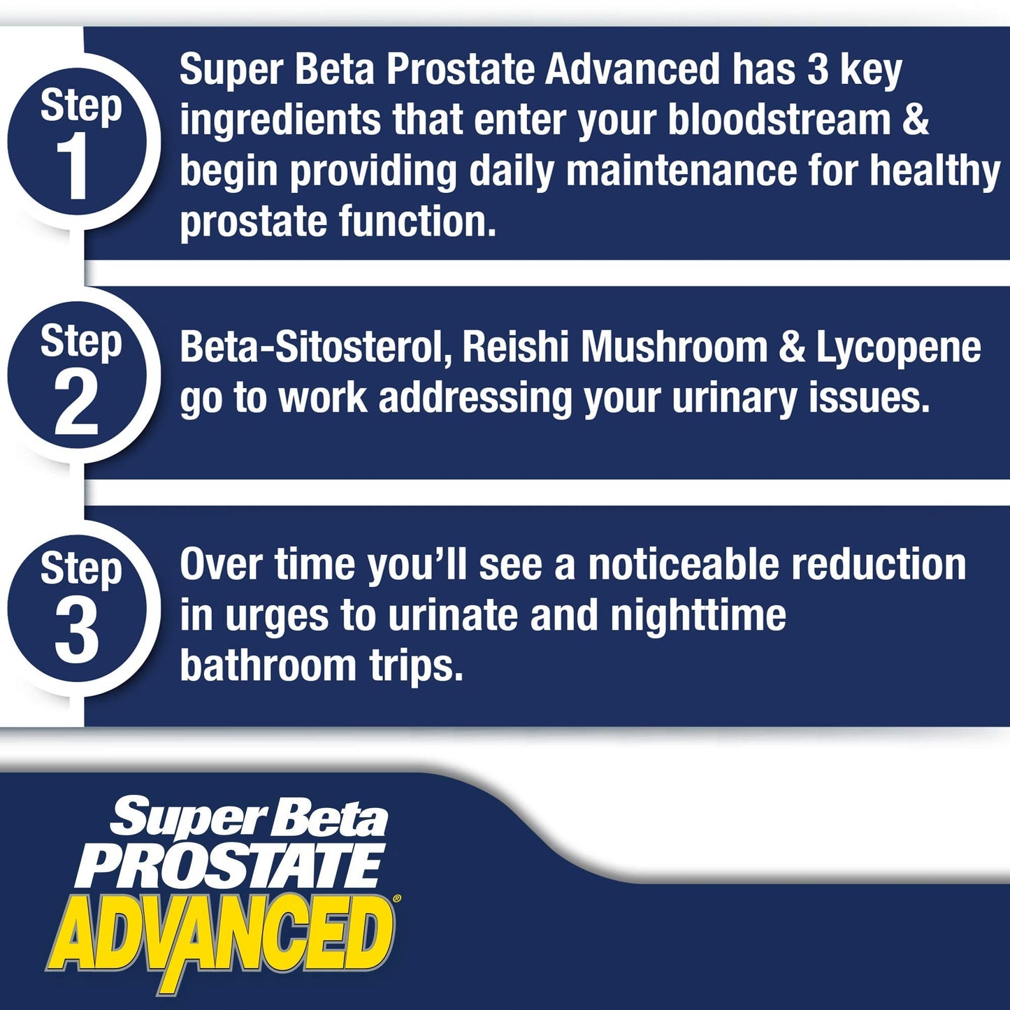 SUPER BETA PROSTATE Advanced – Promote Sleep, Support Bladder Emptying. Prostate Support Supplement for Men's Health with Beta Sitosterol - Maple Wellness Supplements