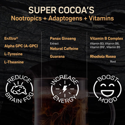 Super Cocoa Coffee Alternative Hot Chocolate Mix - Nootropics Brain Support Supplement for Memory & Focus - Mushroom Coffee Substitute - Dairy Free, Sugar Free, - Maple Wellness Supplements