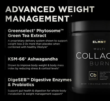 Super Collagen Powder for Women Weight Loss + Beauty w. Probiotics, Hyaluronic Acid, ACV, KSM-66, Biotin - Premium Multi Collagen Peptides Protein Supplement - Maple Wellness Supplements