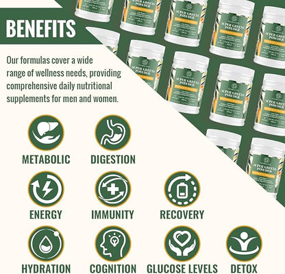 Super Greens Powder Superfood + Electrolytes & Tonic Herbs | Organic Greens, Shilajit, Adaptogens, Antioxidants, Preobiotic & Probiotic & Postbiotic| for Energy, Gut & Immune| Unflavored - 30 Servings - Maple Wellness Supplements