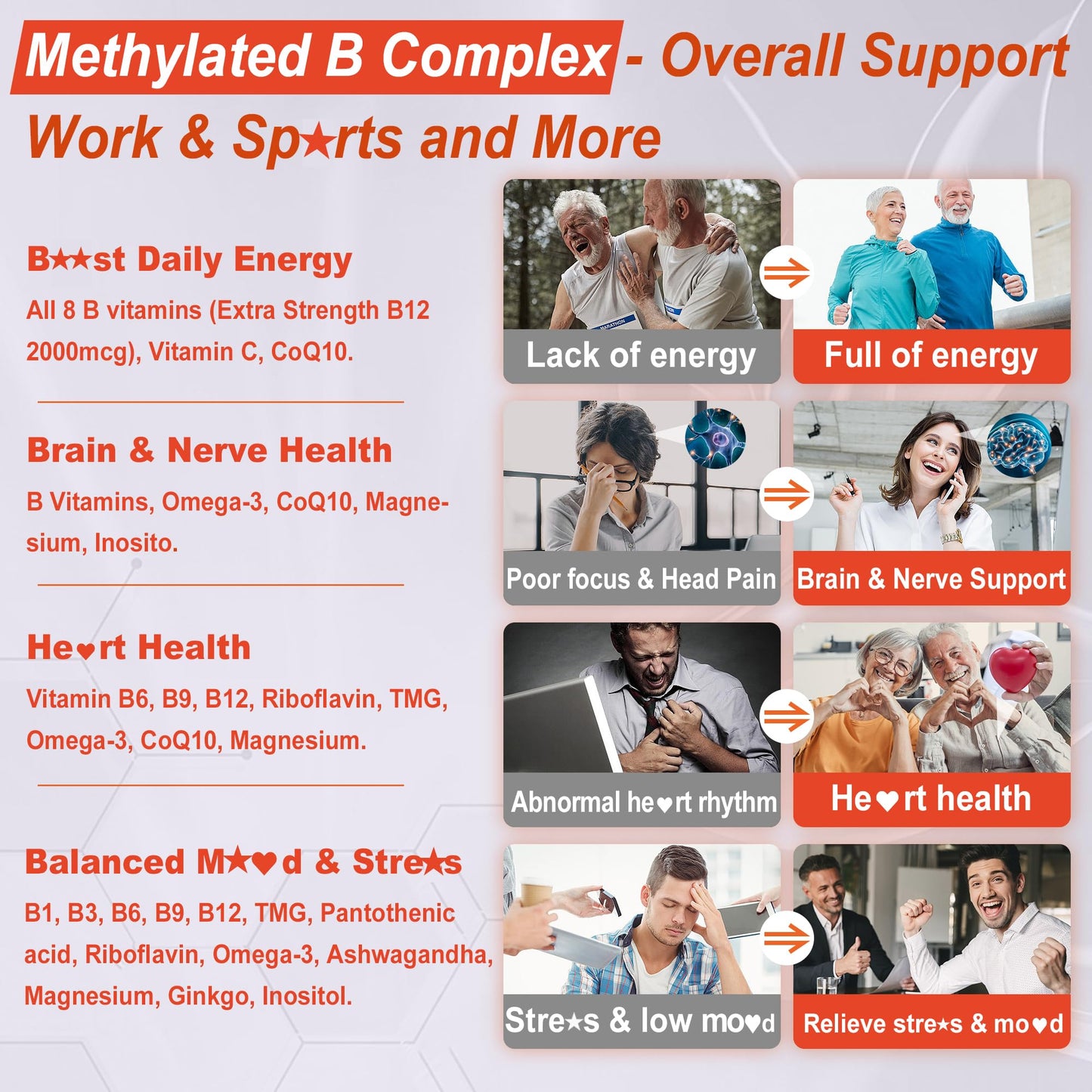 Super Methylated Vitamin B Complex Gummies - All B Vitamins + Omega-3, Magnesium, CoQ10, Ashwagandha,Vitamin C, TMG- For Women Men- Methyl B12 2000 mcg, Methylfolate - Maple Wellness Supplements