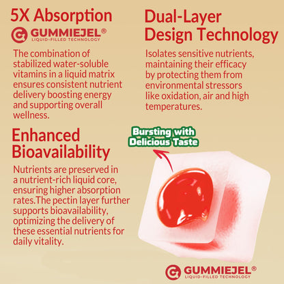 Super Vitamin B Complex Gummies - Methylated B Complex for Women & Men, All B Vitamins, Methyl B12, Methylfolate, Vitamin C, Choline, Inositol, PABA for Energy - Maple Wellness Supplements