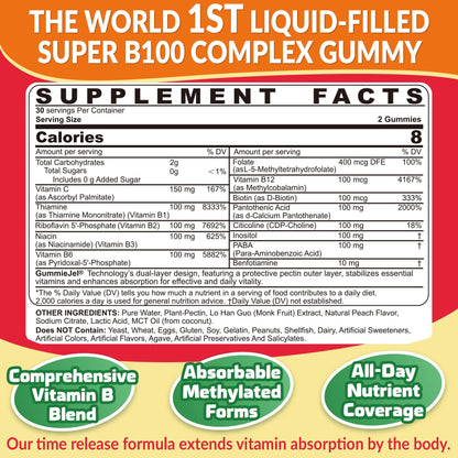 Super Vitamin B Complex Gummies - Methylated B Complex for Women & Men, All B Vitamins, Methyl B12, Methylfolate, Vitamin C, Choline, Inositol, PABA for Energy - Maple Wellness Supplements