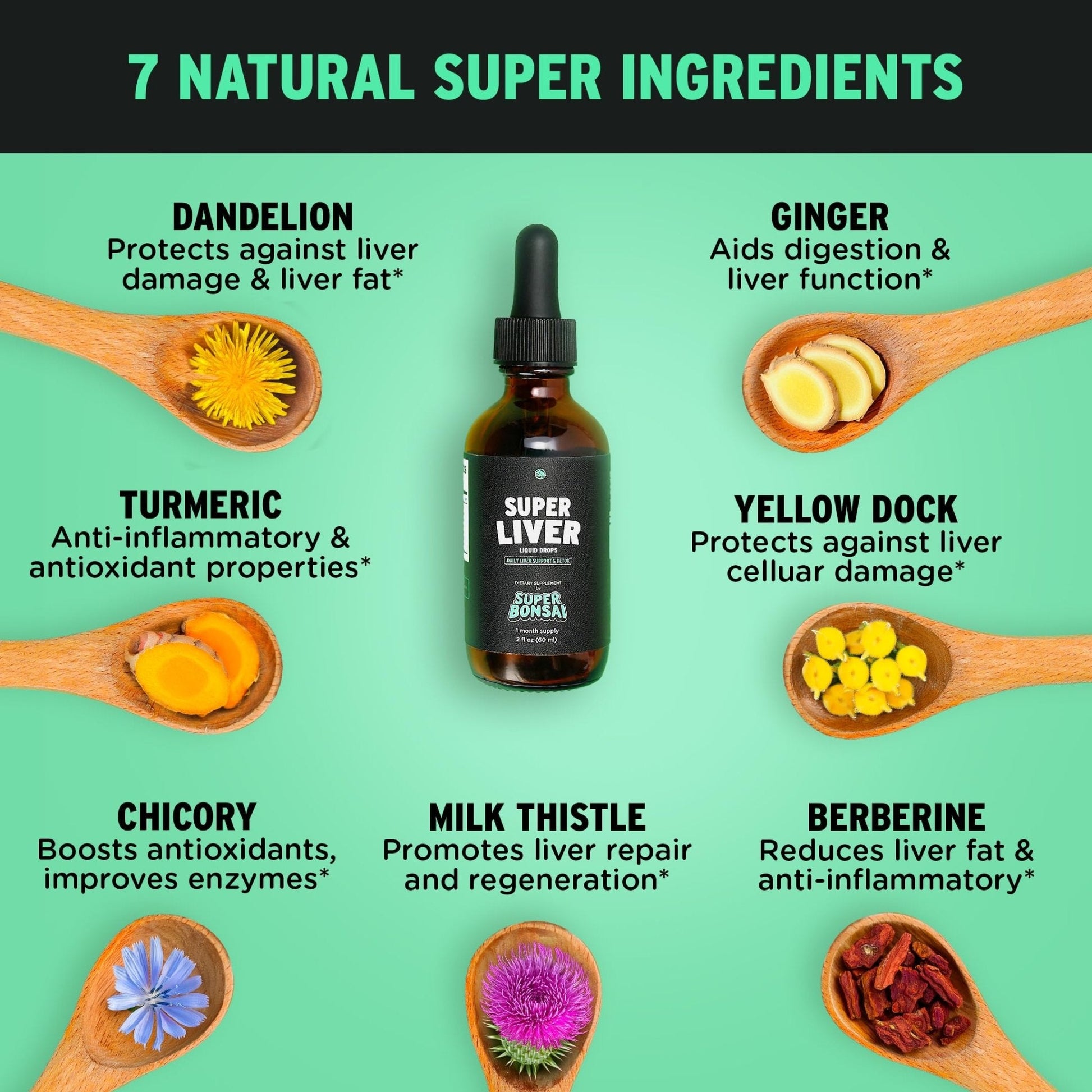 SuperBonsai Super Liver Support with Milk Thistle - All Natural Liver Cleanse Detox & Repair Aid - Doctor-Formulated Liver Supplement - Maple Wellness Supplements