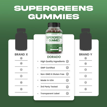 Supergreens Gummies (60 Count) Daily Greens Gummies - Greens Supplements with 8 Ingredient Power Blend - Superfood for Immunity Support for Adults - Third Party Tested, Vegan & USA Made (Pack of 2) - Maple Wellness Supplements