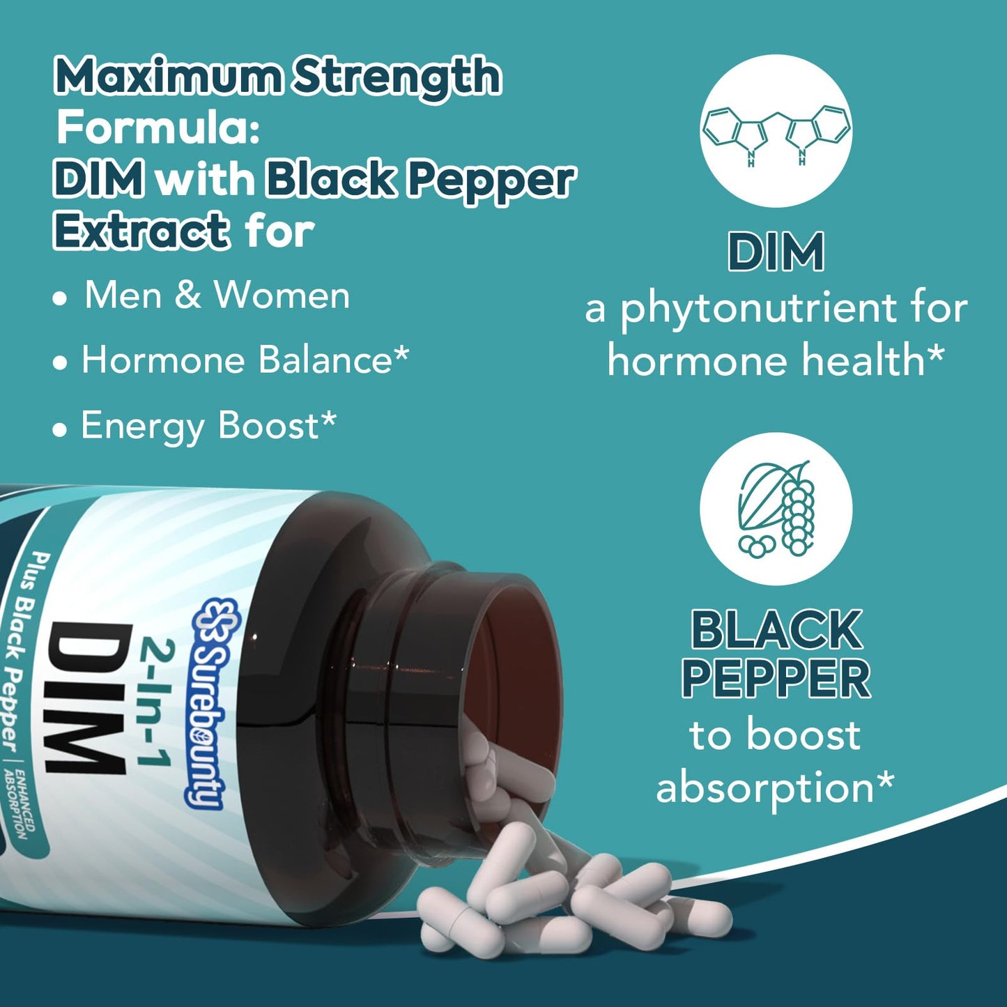 Surebounty DIM Supplement 300mg for Women & Men, Estrogen Balance & Metabolism, Hormone Balance, Menopause Support, Energy Maintainence, High Absorption with Black Pepper Extract, 120 Caps - Maple Wellness Supplements