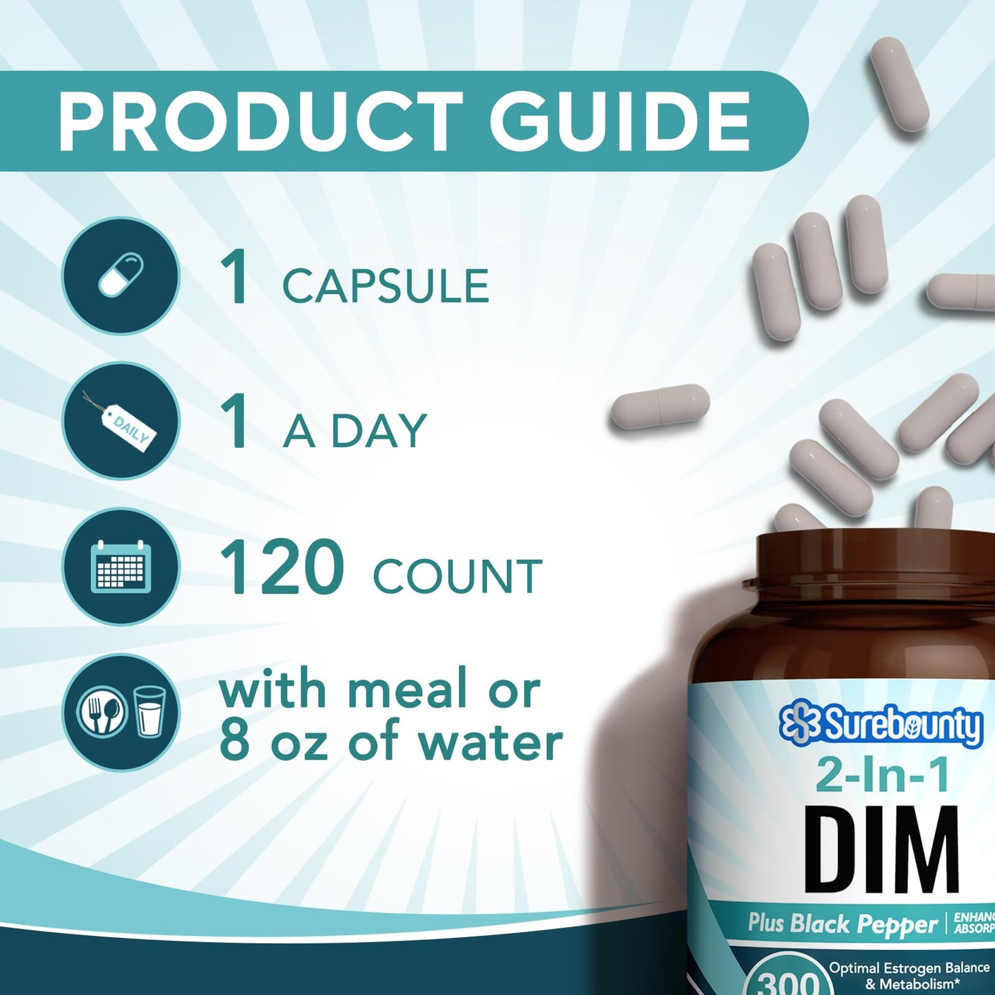 Surebounty DIM Supplement 300mg for Women & Men, Estrogen Balance & Metabolism, Hormone Balance, Menopause Support, Energy Maintainence, High Absorption with Black Pepper Extract, 120 Caps - Maple Wellness Supplements