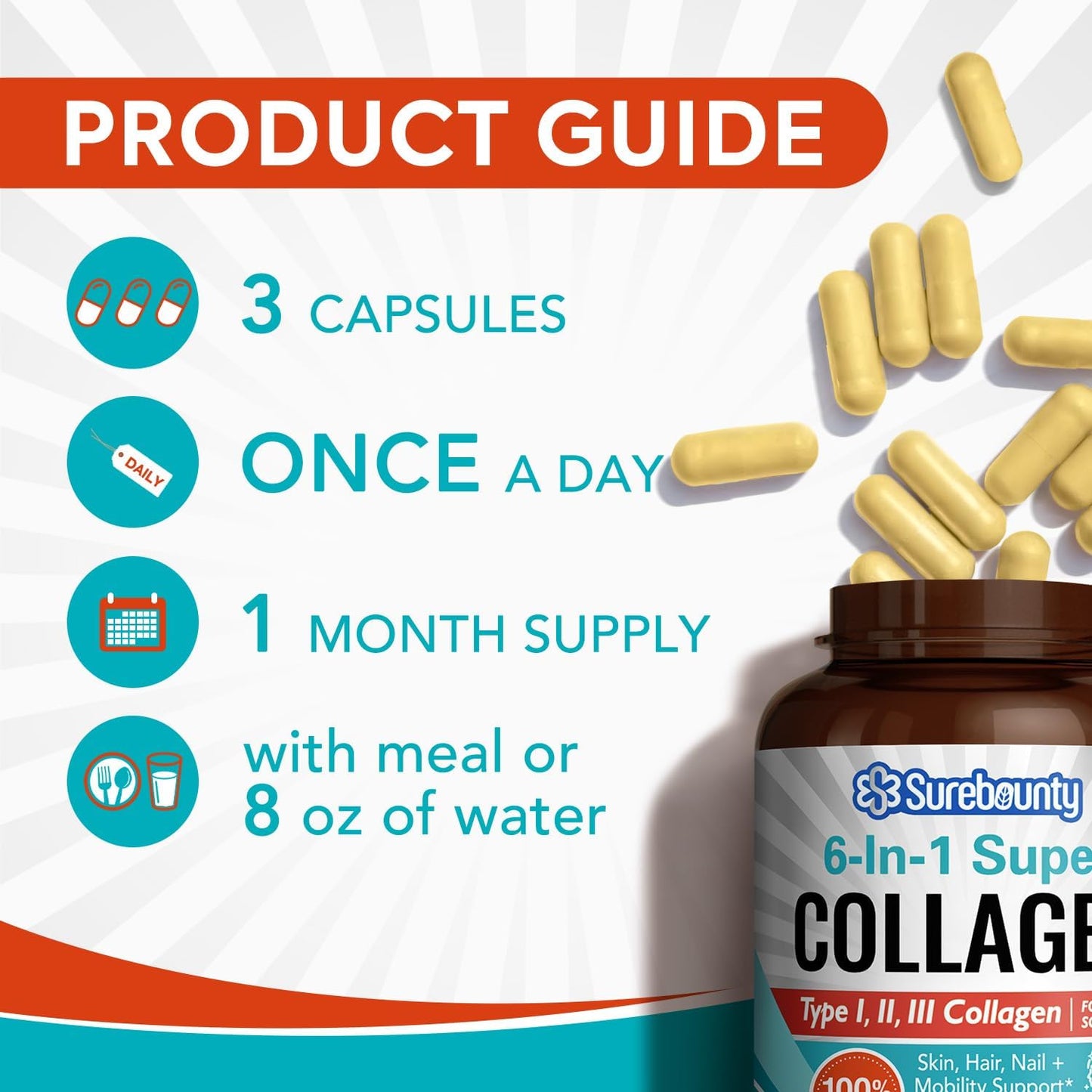 Surebounty Multi Collagen Complex, Type I, II, III, 6-in-1 Super Collagen with Vitamin C, Hyaluronic Acid, Biotin, Turmeric, Black Pepper, Keto, 90 Capsules - Maple Wellness Supplements