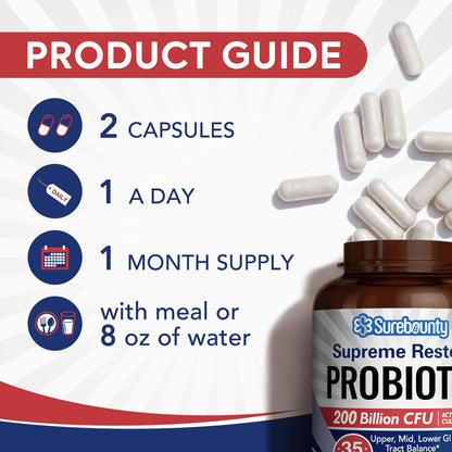Surebounty Probiotic for Men & Women, 200 Billion CFU 35 Strains, Prebiotics + Digestive Enzymes, Supreme Restore Probiotic Supplement, - Maple Wellness Supplements
