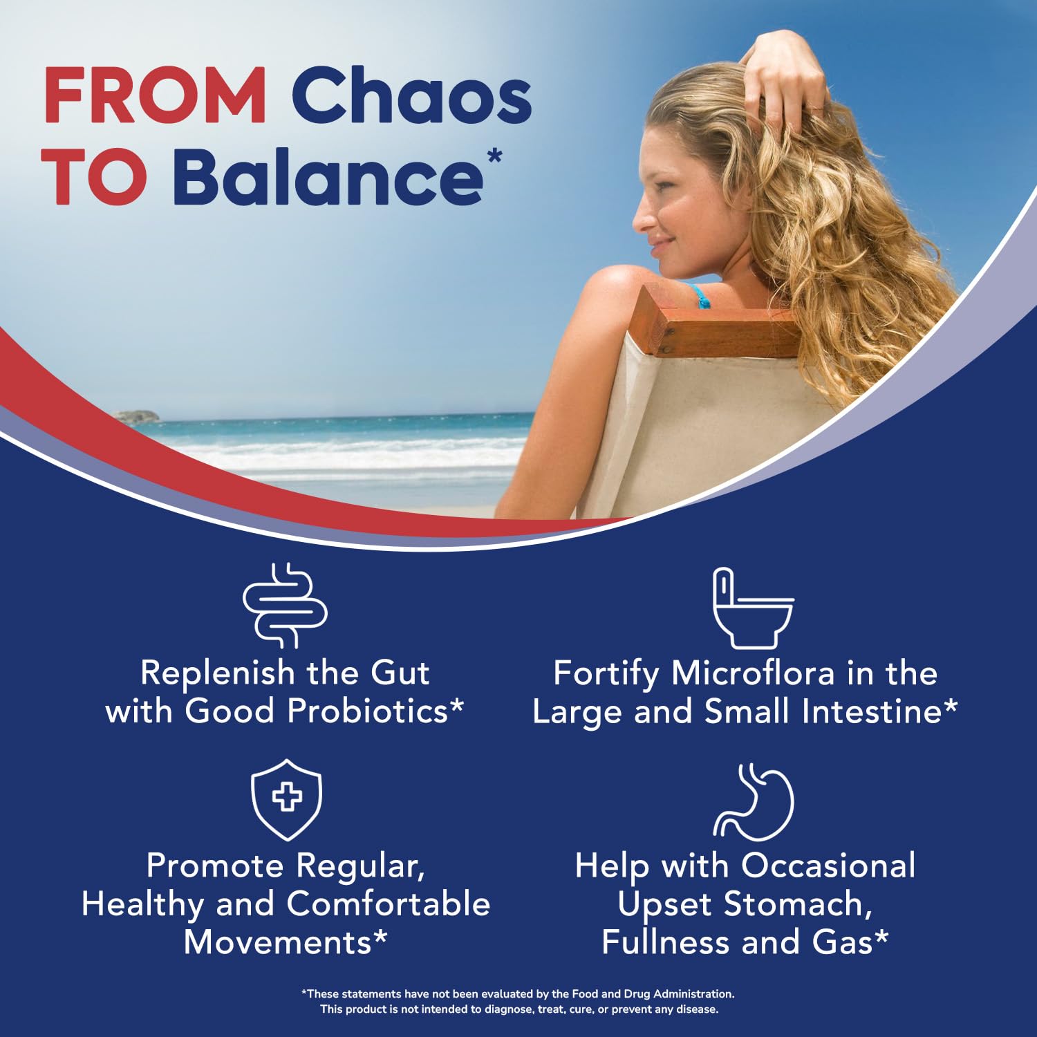 Surebounty Probiotic for Men & Women, 200 Billion CFU 35 Strains, Prebiotics + Digestive Enzymes, Supreme Restore Probiotic Supplement, - Maple Wellness Supplements