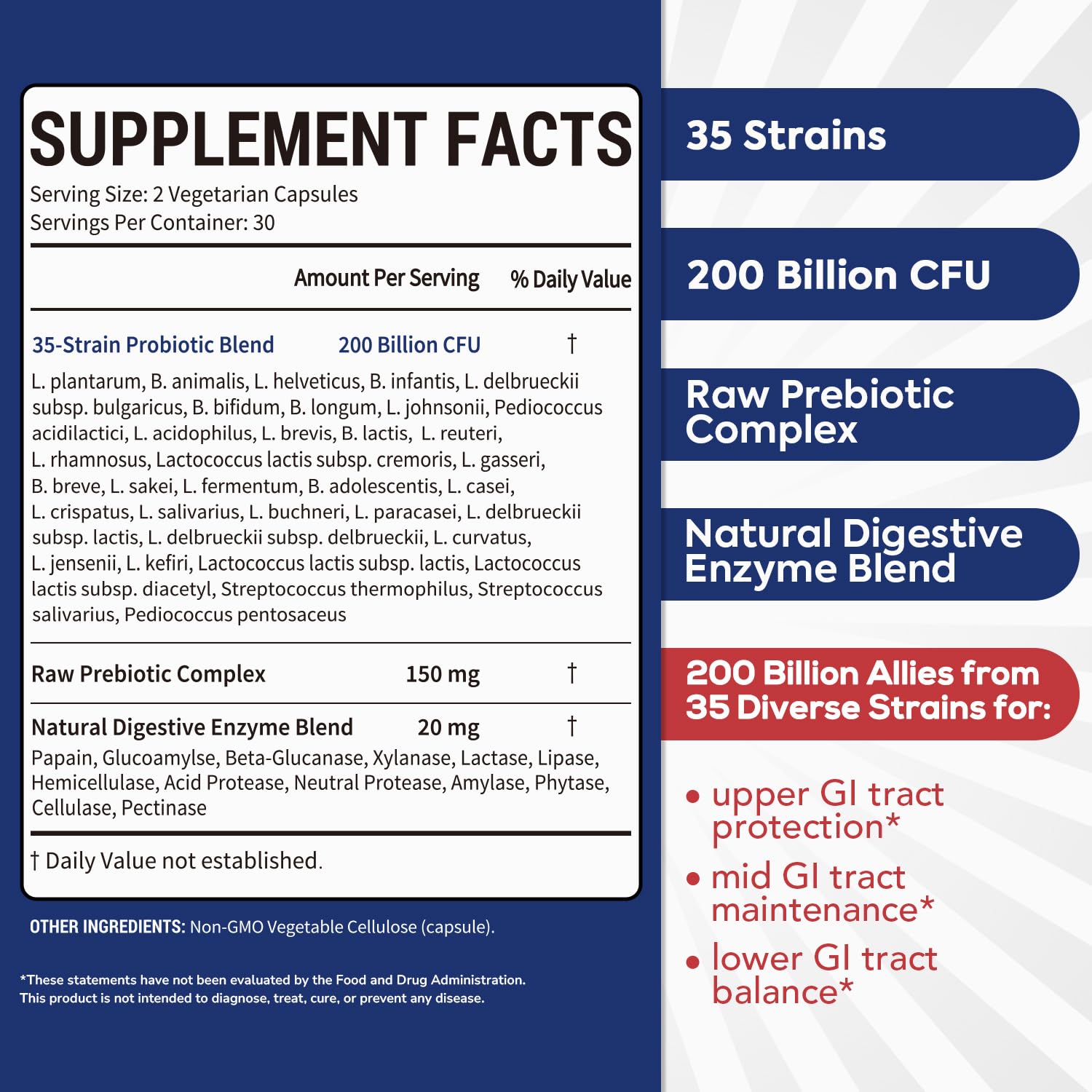 Surebounty Probiotic for Men & Women, 200 Billion CFU 35 Strains, Prebiotics + Digestive Enzymes, Supreme Restore Probiotic Supplement, - Maple Wellness Supplements