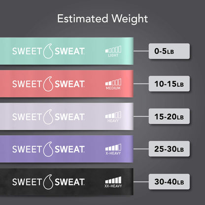 Sweet Sweat Mini Loop Resistance Bands - Set of 5 | Exercise Hip Booty Bands for Squats, Lunges, Physical Therapy, Yoga, Pilates, Rehab & Home or Gym Workouts - Maple Wellness Supplements