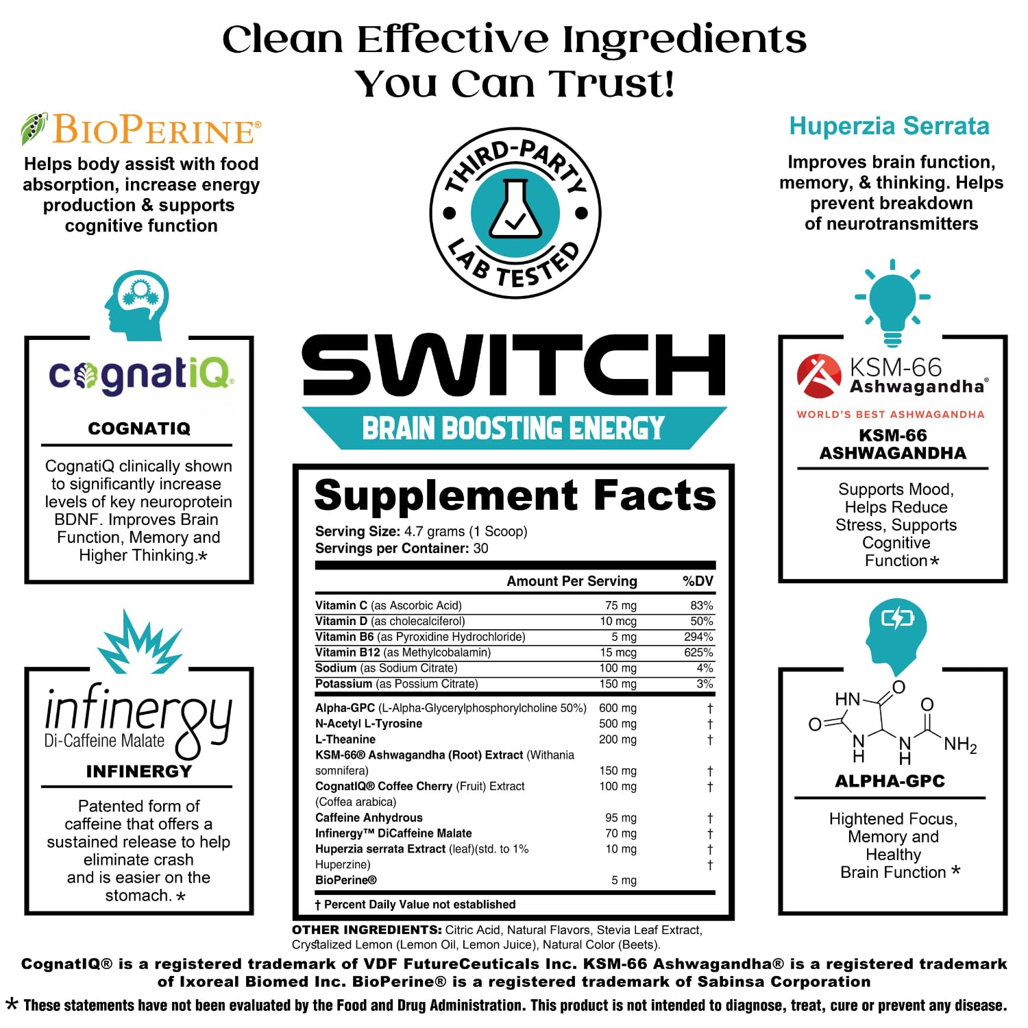 Switch, Brain Boosting Nootropic Energy Supplement Powder - Made in USA - Alpha GPC, NALT, Ashwagandha, Sugar Free Energy, Keto, Increase Mental Focus & Cognitive Function, Enhances Mood & Memory - Maple Wellness Supplements