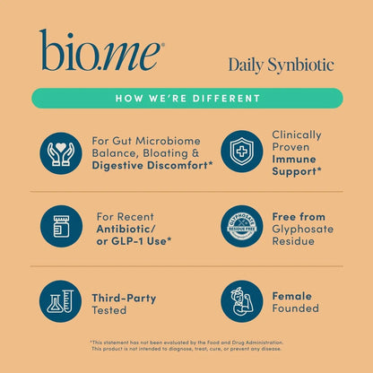 Synbiotic 3-in-1 Prebiotics, Probiotics & Postbiotics for Digestive Health, Gut Health, Immune Support & Bloating Relief for Men & Women - 50 Billion CFU Per Serving - Vegan, 60 Capsules (30 Servings) - Maple Wellness Supplements