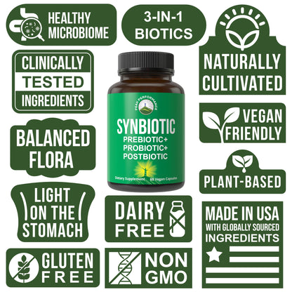 Synbiotic = Prebiotic + Probiotic + Postbiotic 3-in-1 Supplement with Clinically Tested Ingredients - Pre and Probiotics Plus Important Tributyrin CoreBiome for Gut - Maple Wellness Supplements