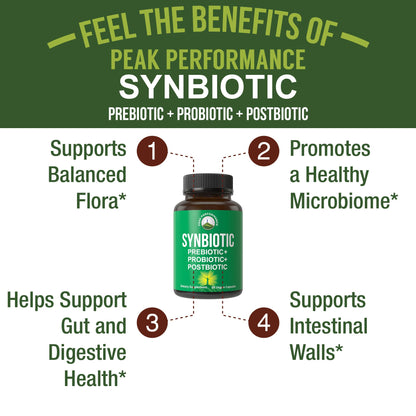 Synbiotic = Prebiotic + Probiotic + Postbiotic 3-in-1 Supplement with Clinically Tested Ingredients - Pre and Probiotics Plus Important Tributyrin CoreBiome for Gut - Maple Wellness Supplements