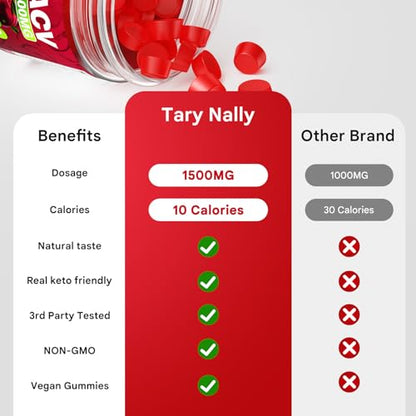 Tary Nally Keto ACV Gummies, 1500MG Advanced Keto Acv Gummies for Men & Women - Maple Wellness Supplements