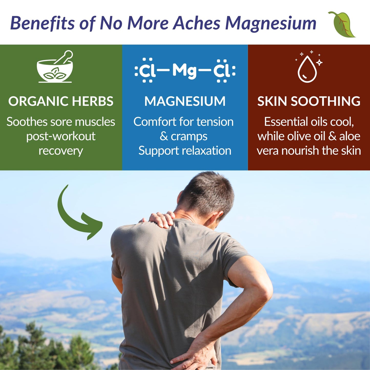 Taspen’s Organics Magnesium No More Aches Cooling Cream – Topical Magnesium Cream for Muscle Relief, Sore Muscles & Post-Workout Recovery with Arnica, Herbs & Essential Oils - Maple Wellness Supplements