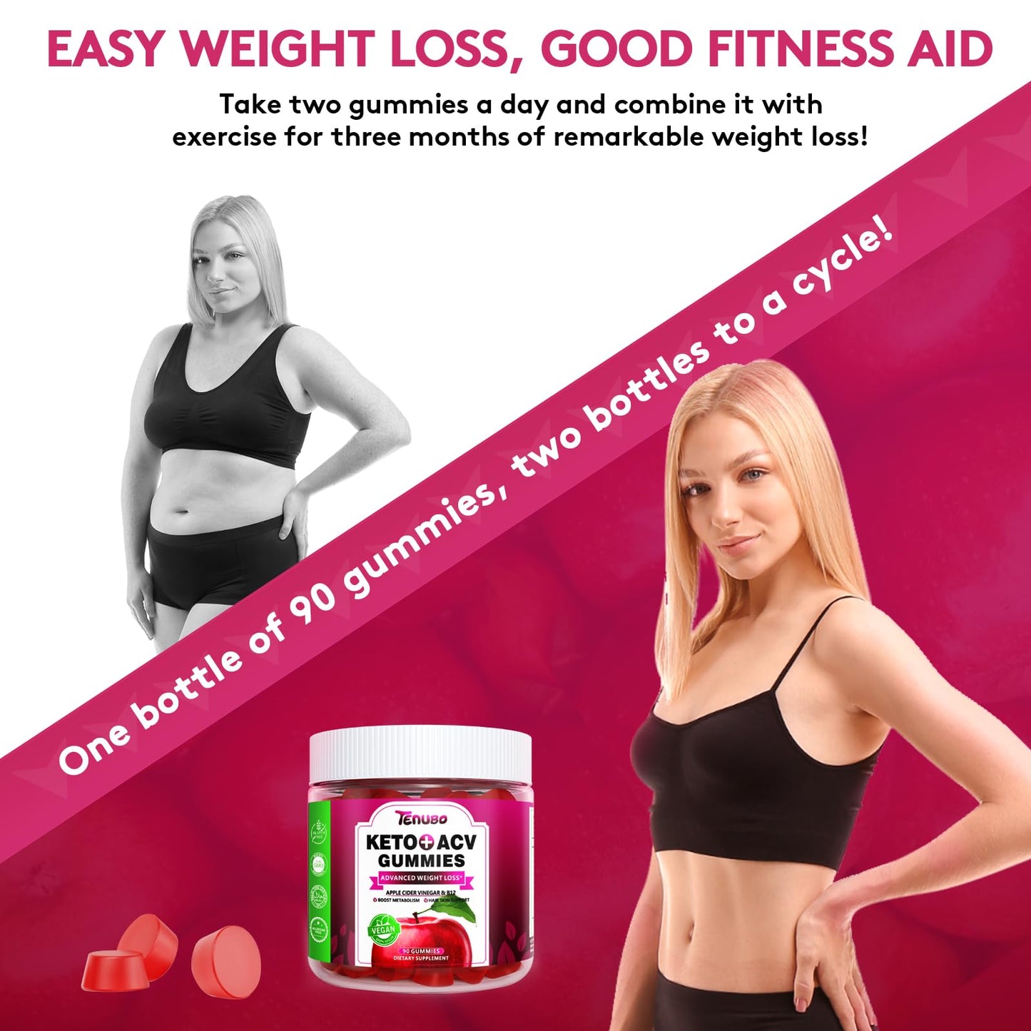 Tenubo Keto ACV Gummies Advanced Weight Loss - 90 Count Speedy Keto Acv - Maple Wellness Supplements