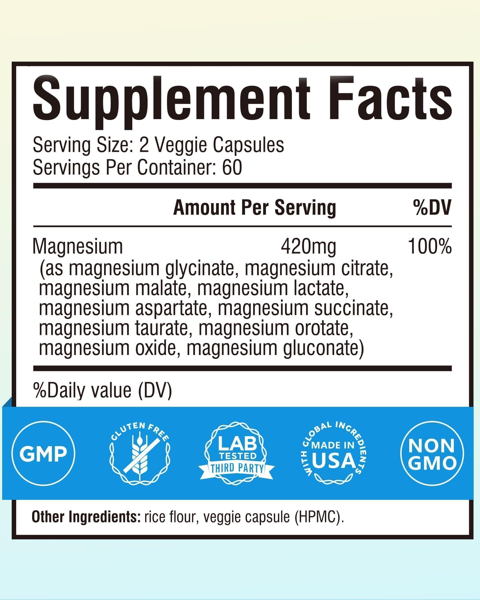 Terranics Magnesium Complex Supplement 420mg, 10-in-1 Full-Spectrum Formula, Glycinate, Citrate, Malate & More, Max Absorption, Bone and Heart Support, 120 Veggie Caps - Maple Wellness Supplements