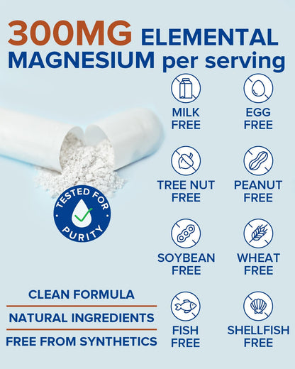 Terranics Magnesium Complex Supplement with Glycinate, Citrate, Taurate & Malate | Supports Nerve & Mood Health | Includes Ashwagandha, L-Theanine, Vitamin D3 & B6 | 120 Capsules | Non-GMO - Maple Wellness Supplements
