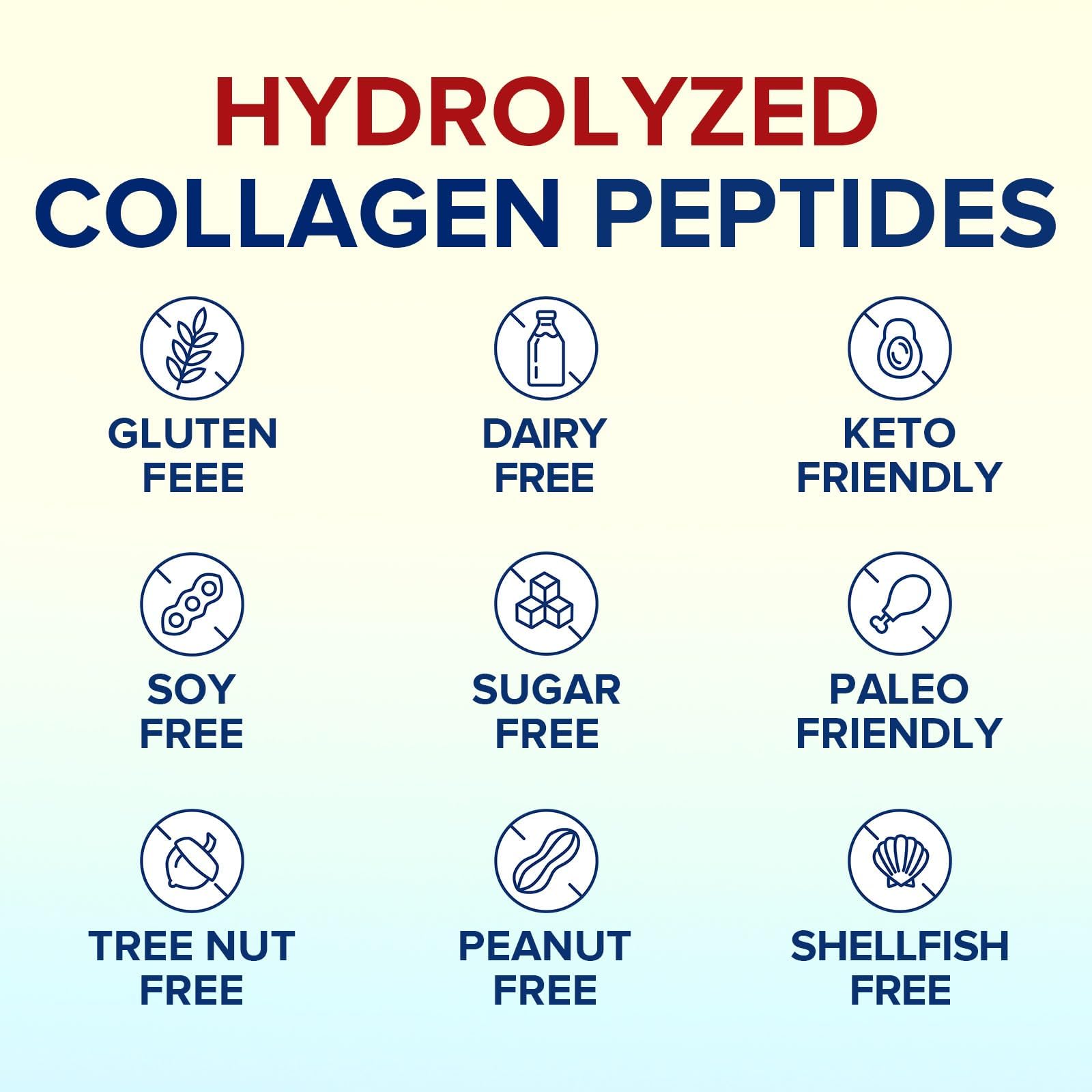 Terranics Multi Collagen Peptides Powder, Type I II III V X Hydrolyzed Collagen for Women+Men, Collagen Supplements, Fast Dissolve - Maple Wellness Supplements