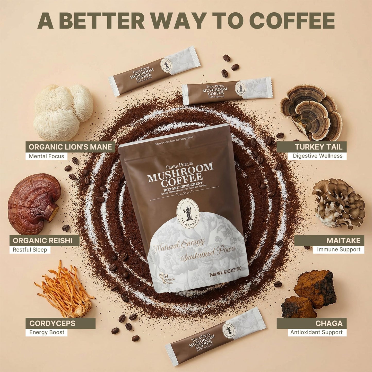 TerraPrecis Mushroom Coffee with 6 Adaptogens Mushrooms Supplement for Organic Lion's Mane&Reishi,Chaga&Other, Instant Coffee with MCT Oil& Arabica for Energy,Focus&Immune Support (30 Servings) - Maple Wellness Supplements