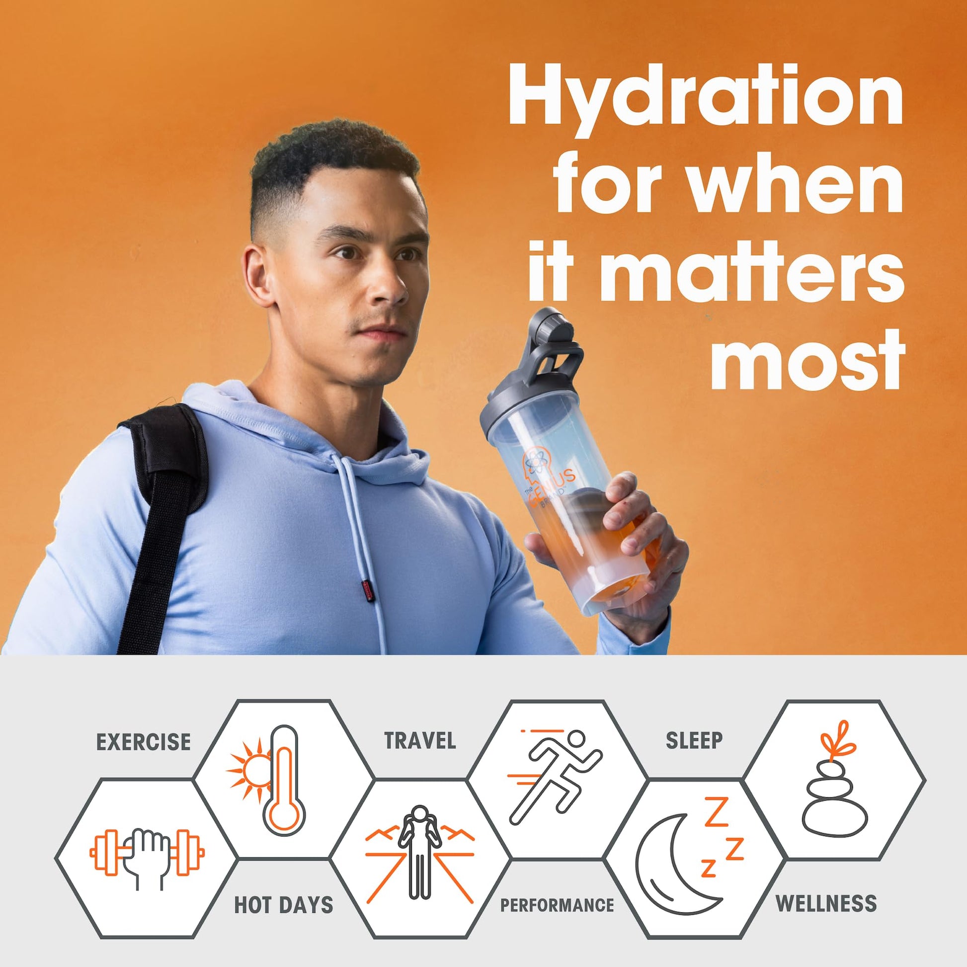 The Genius Brand Genius Hydrate - Electrolyte Supplement for Daily Hydration - Coconut Water - Sugar-Free - 8 Essential Minerals & Nutrients - Non-GMO - Sour Peach Rings - 20 Servings - Maple Wellness Supplements