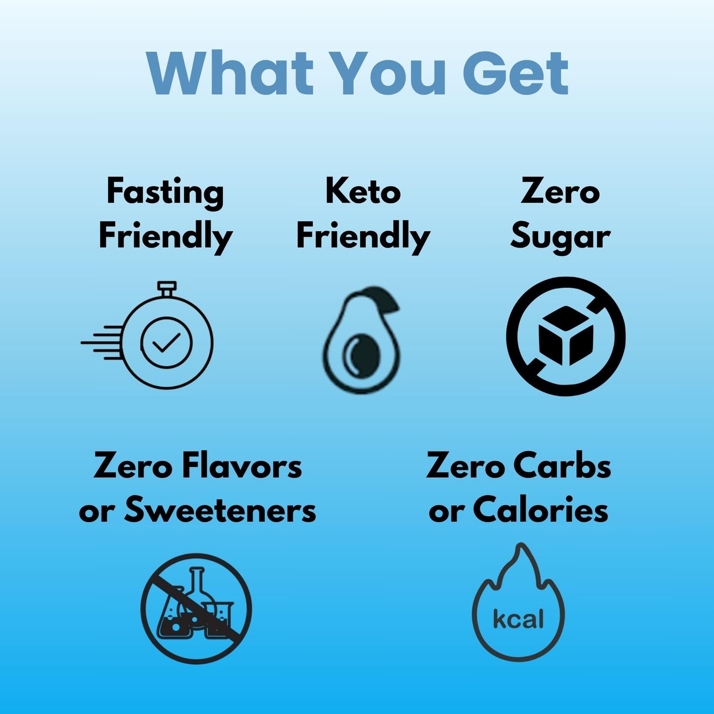 The Good Intentions Club Fasting Electrolytes - Unflavored Electrolyte Powder - 100 Servings - Fasting Salts - Fasting Supplement - Electrolytes for Fasting - Maple Wellness Supplements