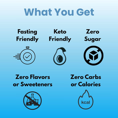 The Good Intentions Club Fasting Electrolytes - Unflavored Electrolyte Powder - 100 Servings - Fasting Salts - Fasting Supplement - Electrolytes for Fasting - Maple Wellness Supplements