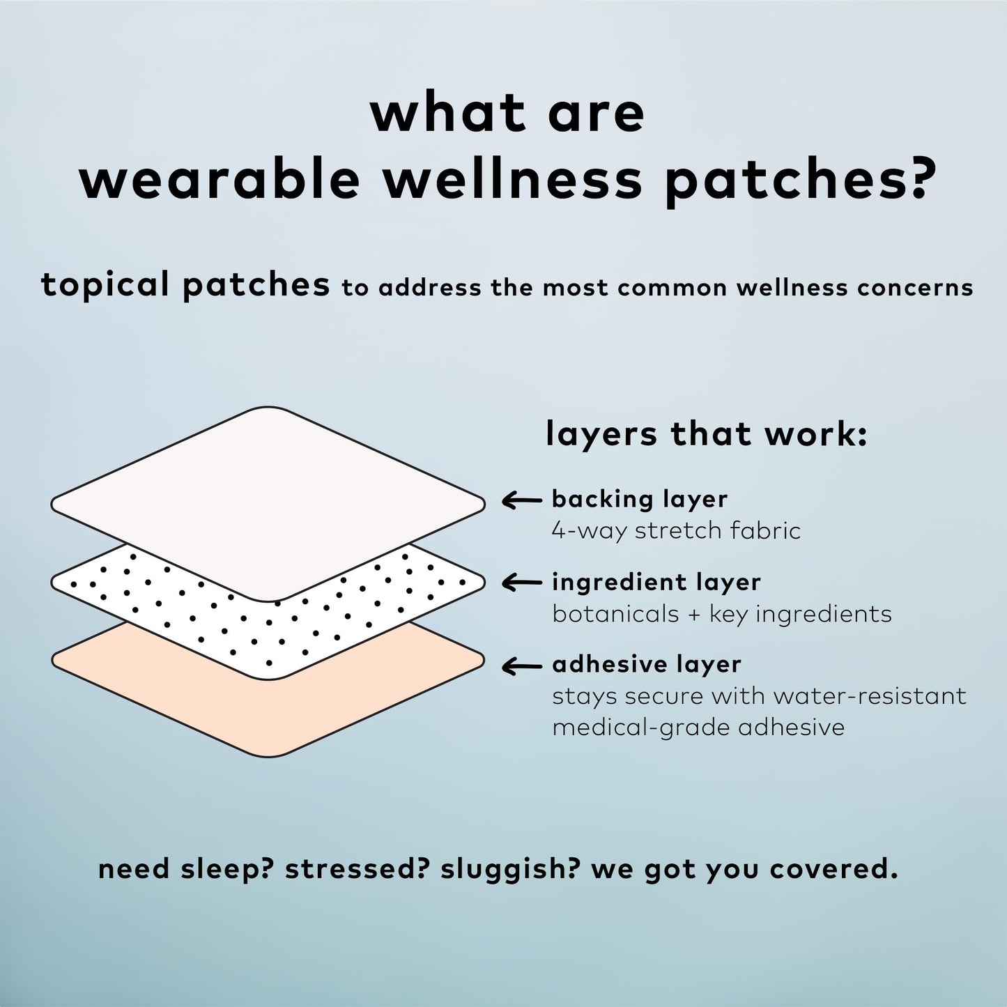 The Good Patch Muscle Pain Relief Patches, Natural Patch with Menthol, Lavender, Arnica and Aloe Vera, Sustained Release, Plant Powered Wearable Wellness, For Back, Neck, Arms, Legs (16 Total Patches) - Maple Wellness Supplements