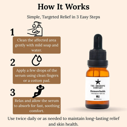 The Goodbye Company Organic Hemorrhoid Relief Serum - Natural Witch Hazel Treatment for Pain, Itch & Swelling - Internal External Soothing Formula - Vegan, USA Made, 15mL - Maple Wellness Supplements