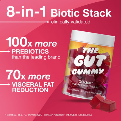The Gut Gummy, 360° Daily Gut Reset, Full-Spectrum Tribiotic for Women & Men, Prebiotics Probiotics Postbiotics for Bloating, Belly Fat, Skin & Immune Support, Sugar Free Tart Cherry Gummies, 60 Count - Maple Wellness Supplements