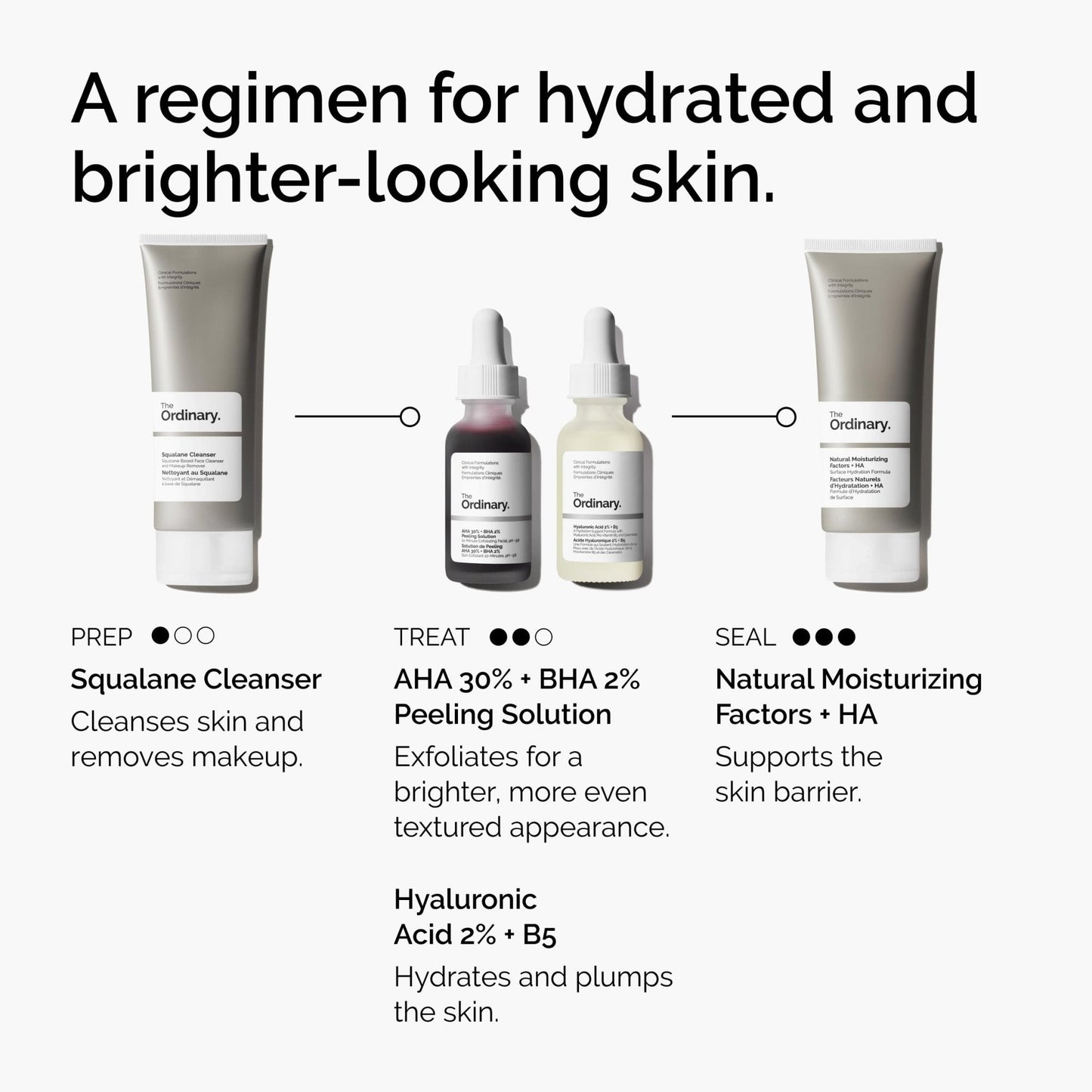 The Ordinary AHA 30% + BHA 2% Peeling Solution, Advanced Exfoliating Peel for Brighter Skin, 1 Fl Oz - Maple Wellness Supplements
