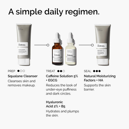 The Ordinary Caffeine Solution 5% + EGCG, Depuffing Eye Serum for Dark Circles and Tired Eyes, 1 Fl Oz - Maple Wellness Supplements