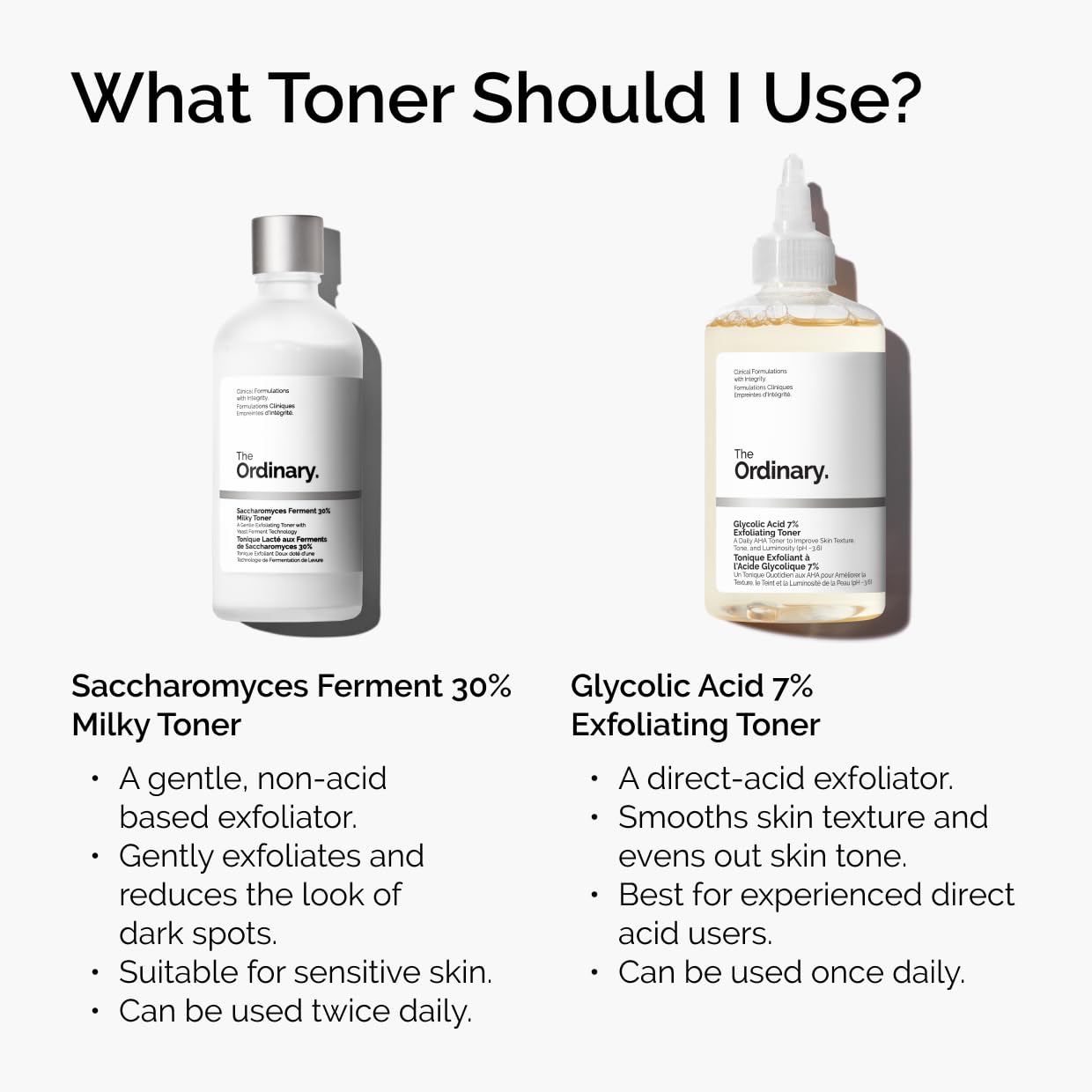 The Ordinary Glycolic Acid 7% Exfoliating Toner, Brightening and Smoothing Daily Toner - Maple Wellness Supplements