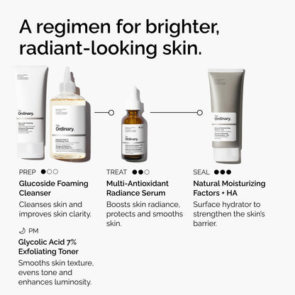 The Ordinary Multi-Antioxidant Radiance Serum, Vitamin C Serum For Face, Brighten & Protect Skin – Boosts Glow - Maple Wellness Supplements