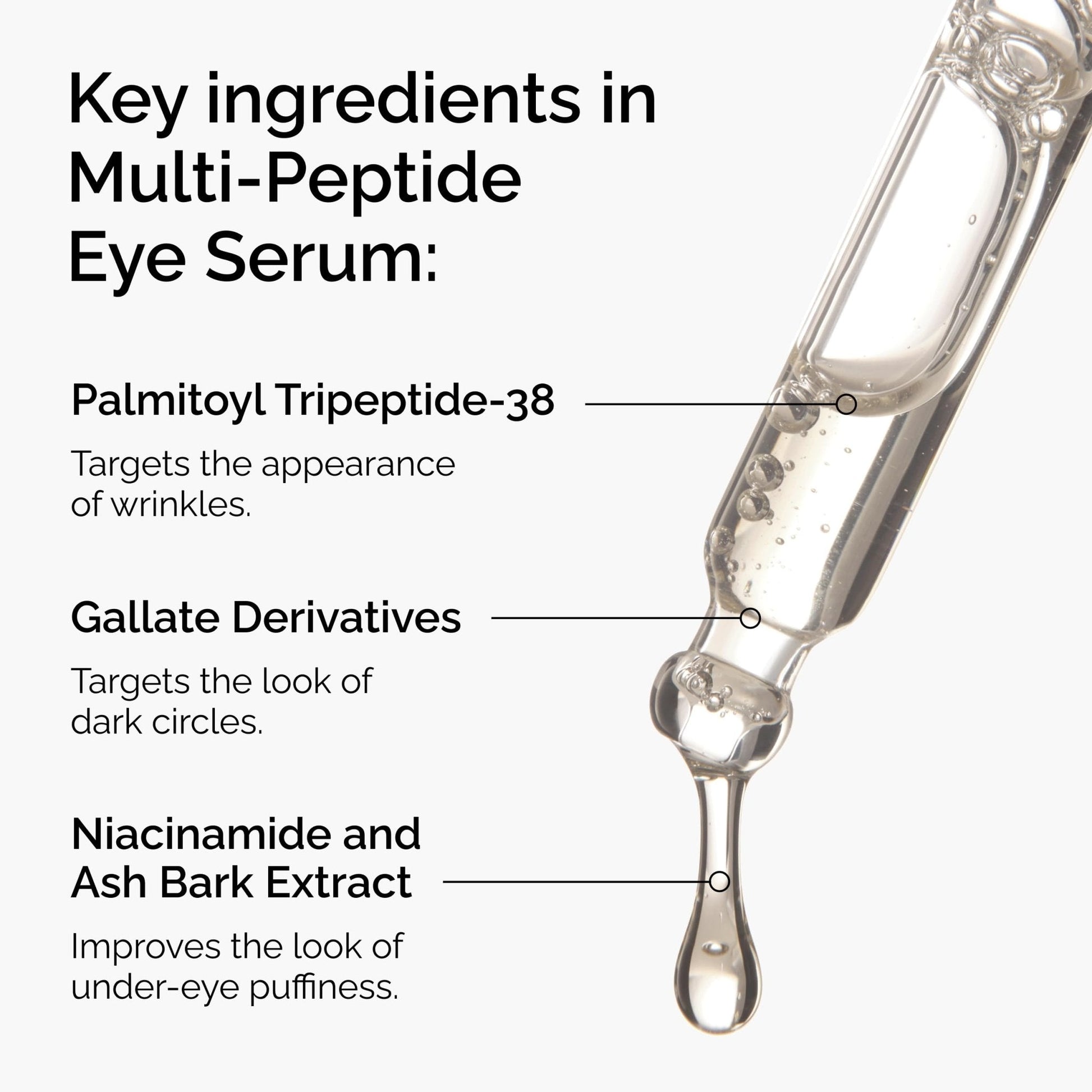 The Ordinary Multi-Peptide Eye Serum, Anti-Aging Formula for Crow’s Feet, Dark Circles & Puffiness, 0.5 Fl Oz - Maple Wellness Supplements